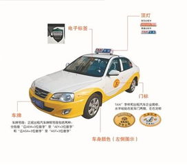 官方公布專用色標(biāo) 真假出租一目了然